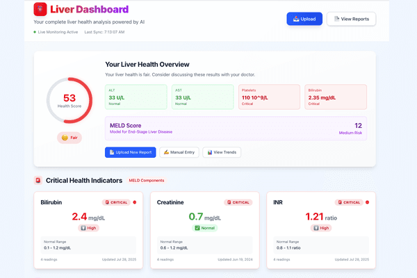 AI-Powered Analysis feature screenshot
