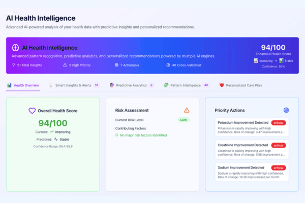 Smart Insights feature screenshot