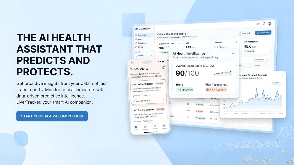 LiverTracker AI Intelligence page showing health insights, predictions, and alerts