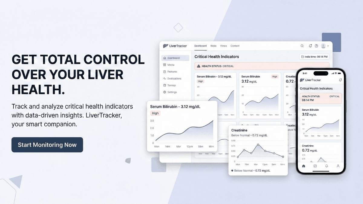 LiverTracker dashboard showing lab report trends with ALT, AST, and bilirubin charts